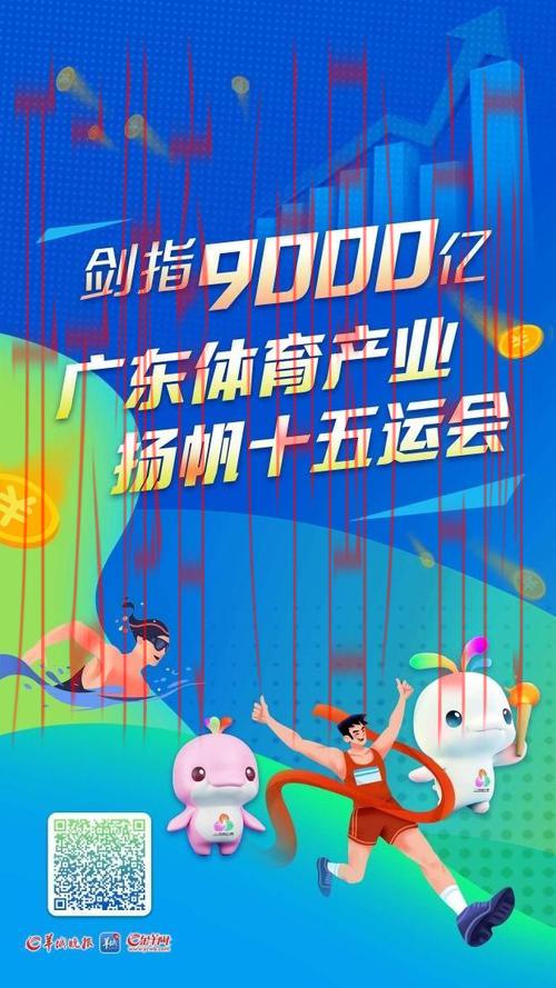 体育皇冠广东, 广东省体育产业的崛起与体育皇冠的紧密结合