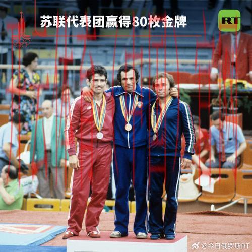 俄罗斯皇冠体育, 探秘俄罗斯皇冠体育的历史与发展趋势