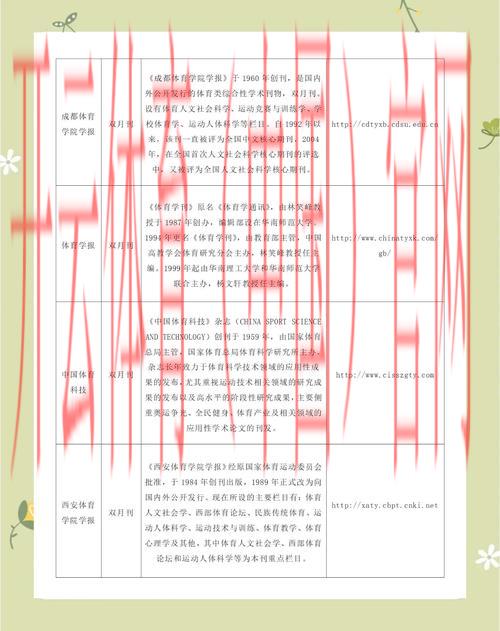 体育皇冠乘网是什么, 深入探讨体育皇冠乘网的功能与优势解析