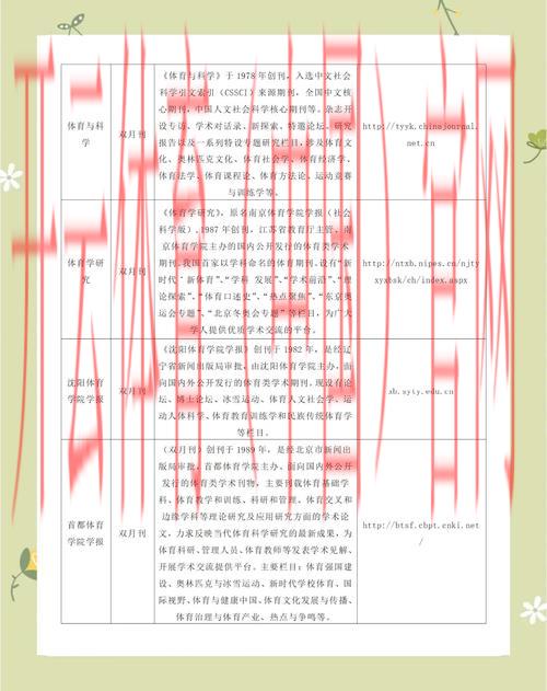 体育皇冠乘网是什么, 深入探讨体育皇冠乘网的功能与优势解析